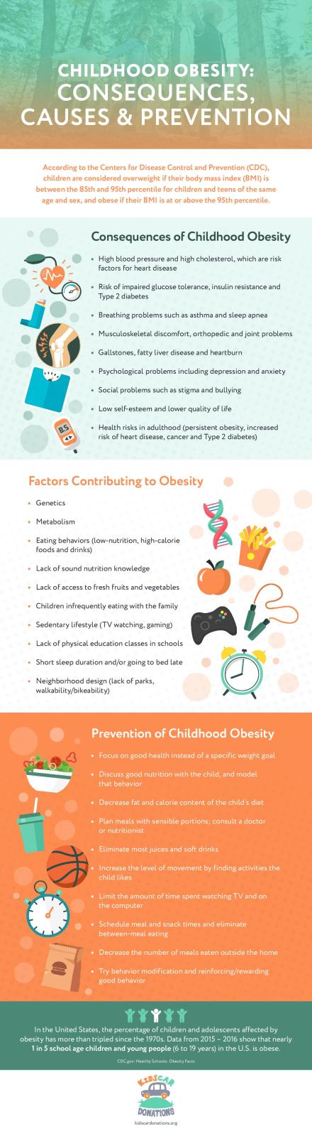 kidscardonations-page-001